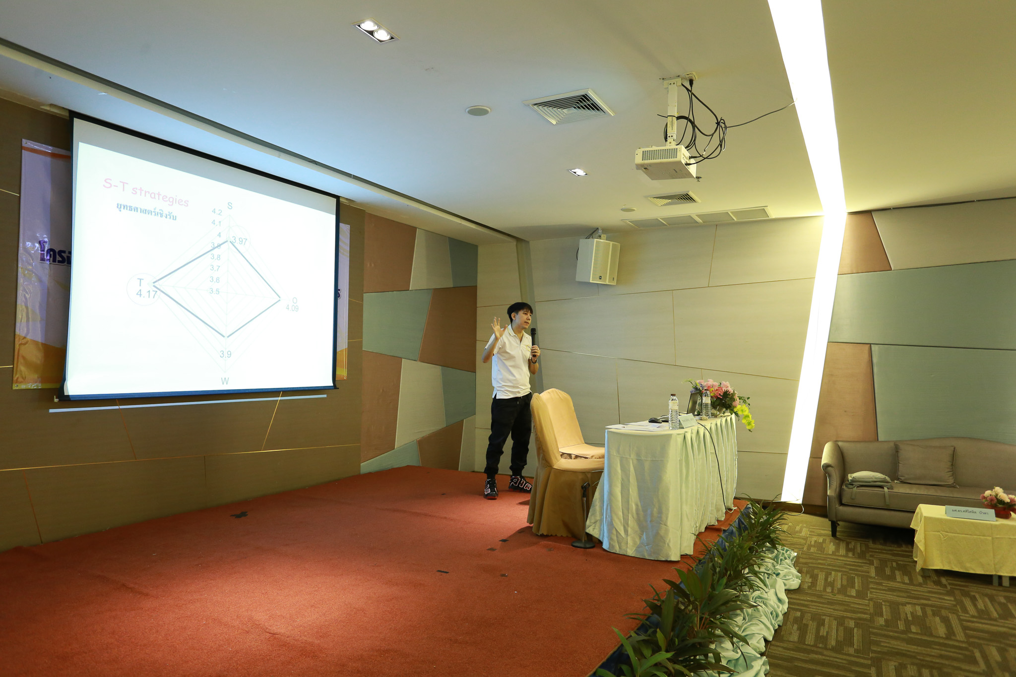 ภาพกิจกรรม