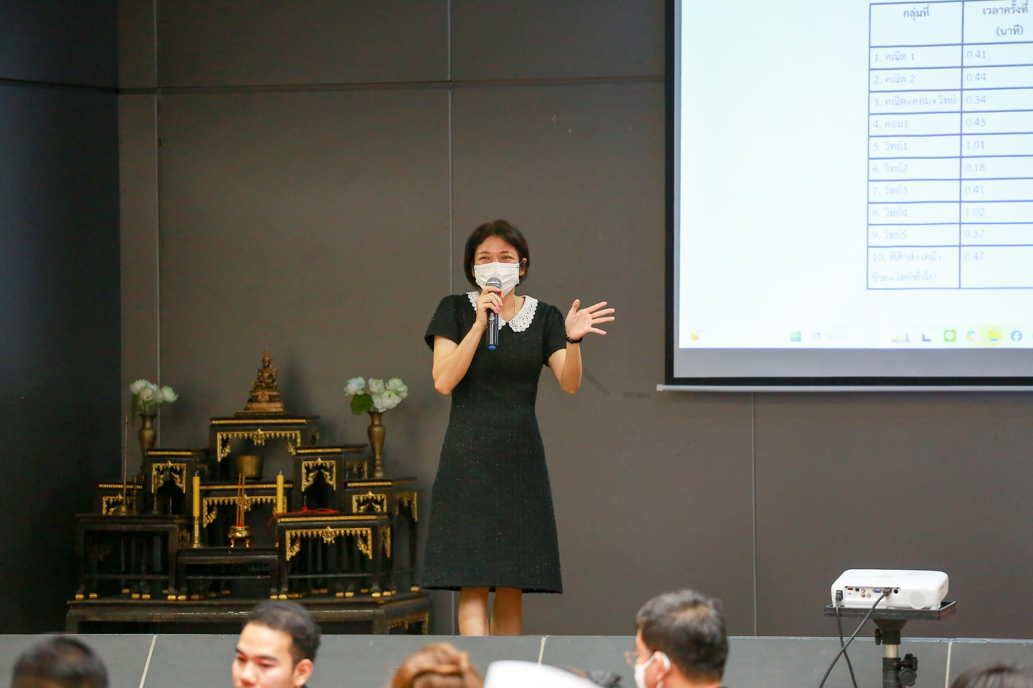 ภาพกิจกรรม